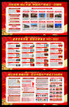 图说党史百年历程