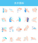 手部清洗