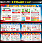 职业病防治法宣传栏