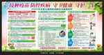 2021全国儿童预防接种日