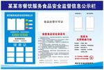 餐饮服务食品安全监督信息公示