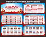 建党100周年宣传栏