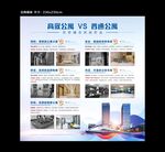 公寓对比