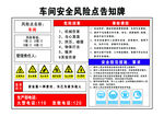 车间安全风险点告知牌