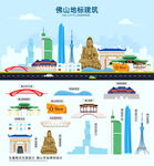 佛山地标建筑剪影