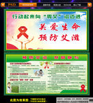 学校预防艾滋病版面