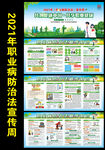 2021年职业病防治法展板