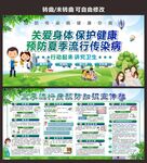 夏季预防流行传染病宣传栏