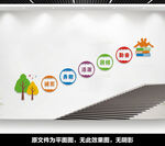 学校楼道文化墙