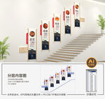 饭店楼梯文化墙