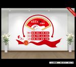 社会主义核心价值观