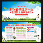 碘缺乏病防治