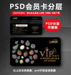 水果店VIP卡 