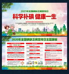 全国防治碘缺乏病日