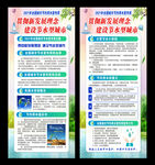 全国城市 节约用水宣传周 展架