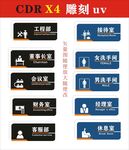 办公室门牌