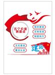 五个价值创造