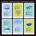 CDR矢量企业文化设计