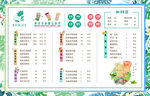 菜单 奶茶