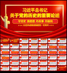 党的历史的重要论述学党史PPT