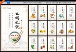 食堂文化 食堂标语 食堂展板