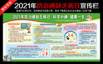 2021年防治碘缺乏病日