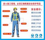 安全警示镜 进入工地 戴好安全