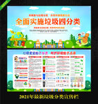 垃圾分类 垃圾分类展板 