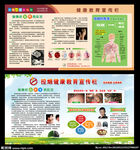 2021年世界无烟日宣传栏