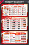 100年党史