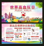 高血压健康知识宣传栏