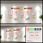 基层党支部党建文化墙