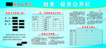 学校公开栏