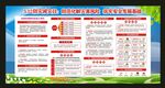 防灾减灾日