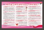 地中海贫血防治核心信息
