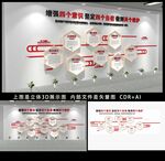 四个意识党建文化墙