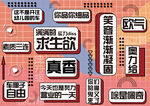 网红商场美陈打卡墙