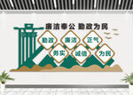 廉政文化墙  