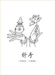 纤手