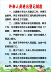 外来人员进出登记制度
