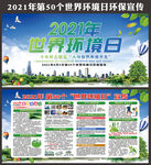 环境日