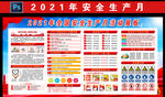 2021年安全生产月主题