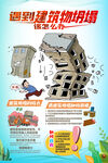 建筑物坍塌