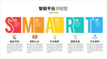 智能平台流程图