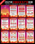 2021年安全月挂图