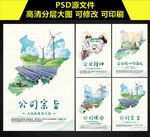 国网企业文化海报