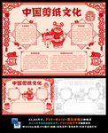 中国剪纸文化传统艺术习俗小报