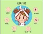 卡通美女