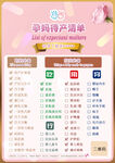 准妈妈 孕妈待产清单