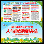 2021年世界环境日宣传展板